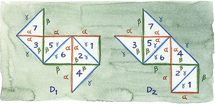 mathematical figure of two drumheads of different shapes having the same vibration frequencies